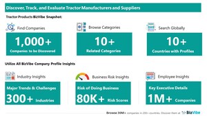 Evaluate and Track Tractor Companies | View Company Insights for 1,000+ Tractor Manufacturers and Suppliers | BizVibe