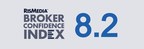 RISMedia's New Broker Confidence Index Reveals an Optimistic Outlook Heading Into 2022
