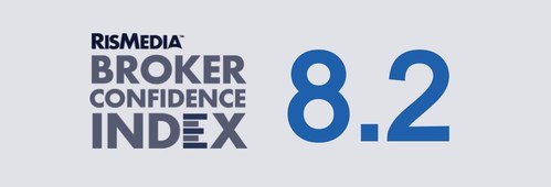 RISMedia Broker Confidence Index