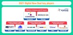 Digital New Deal Key Players Pioneer Industrial Innovation in 2021...