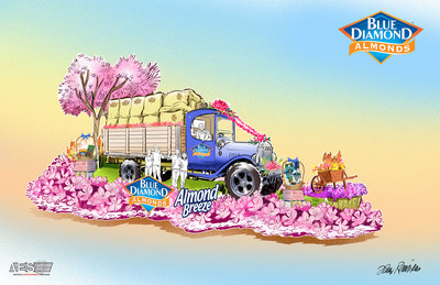 Artist rendering of the Blue Diamond Growers float for the 2022 Rose Parade in Pasadena, CA. Four Blue Diamond cooperative grower-owner families (16 riders), who have demonstrated exceptional sustainability practices in their almond orchards, will be riding the float to represent Blue Diamond.