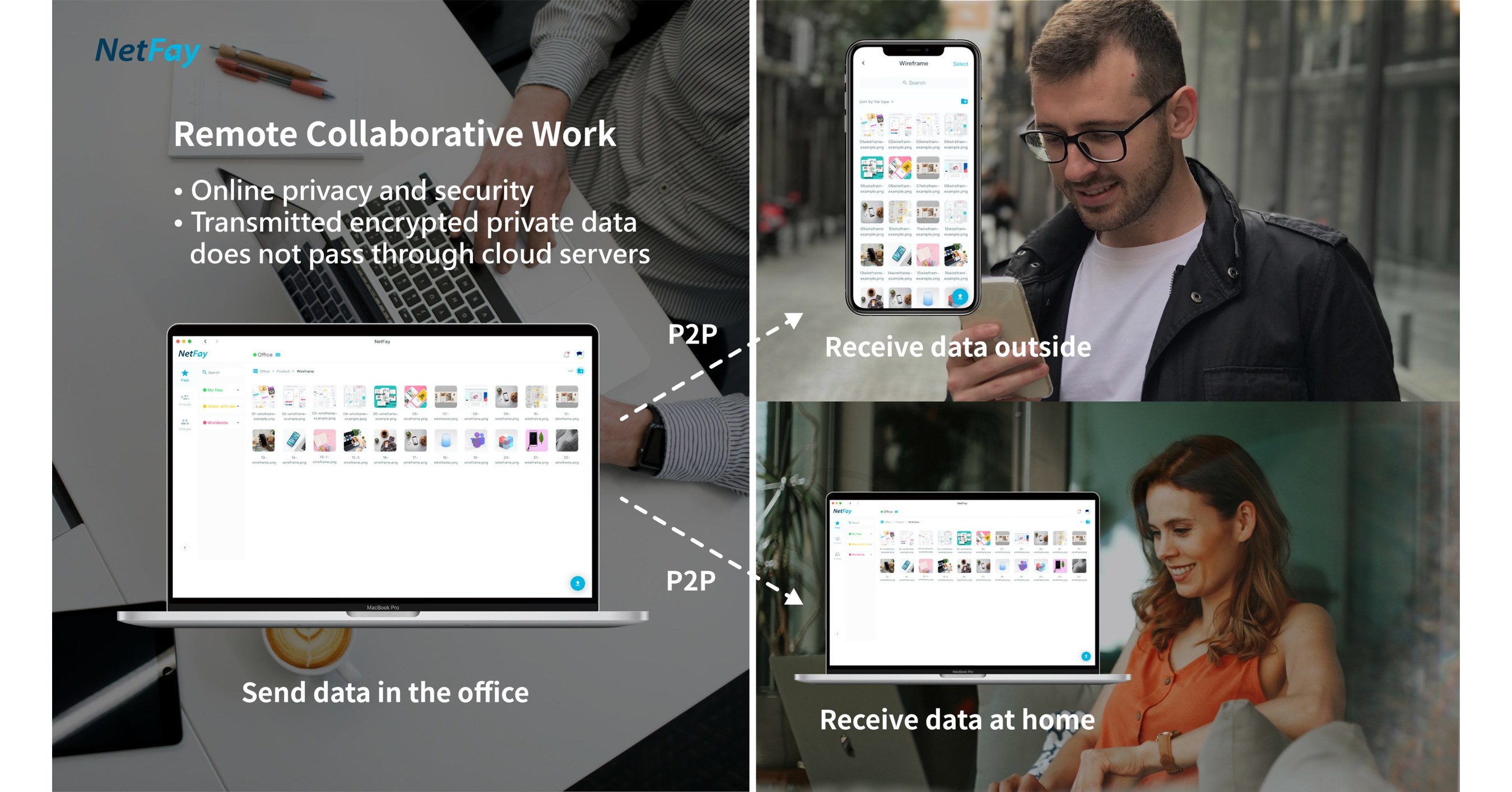 Optimizing Data Safety, NetFay Launches Peer-to-Peer Encrypted Private Data Platform