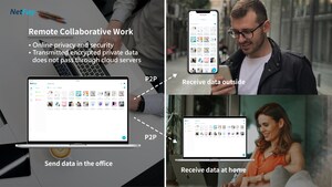 Optimizing Data Safety, NetFay Launches Peer-to-Peer Encrypted Private Data Platform