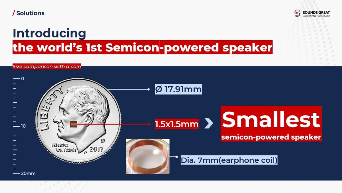Sounds Great Unveils Motion Microchip and Semiconductor Dynamic Speakers at CES 2022 - Vimarsana News