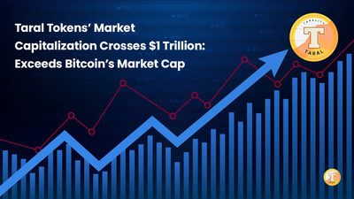 Taral Tokens' Market Capitalization Crosses $1 Trillion: Exceeds Bitcoin's Market Cap