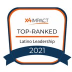 VidaNyx Awarded 2021 Top-Ranked Impact Tech Solution by X4Impact...