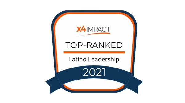 VidaNyx Awarded 2021 Top-Ranked Impact Tech Solution by X4Impact - Vimarsana News