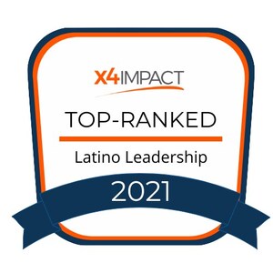 VidaNyx Awarded 2021 Top-Ranked Impact Tech Solution by X4Impact