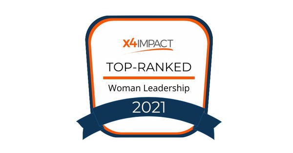 VidaNyx Awarded 2021 Top-Ranked Impact Tech Solution by X4Impact
