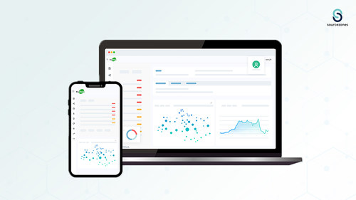 The Source Zones solution allows companies to manage customer’s data in one platform.