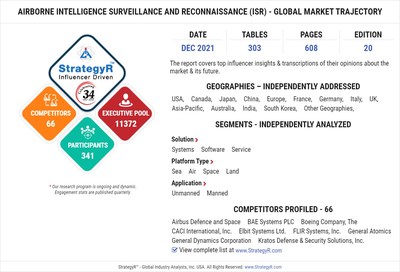 Airborne Intelligence Surveillance and Reconnaissance (ISR)