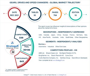 Valued to be $176.6 Billion by 2026, Gears, Drives and Speed Changers Slated for Robust Growth Worldwide