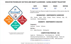 Valued to be $207.3 Billion by 2026, Education Technology (Ed Tech) and Smart Classrooms Slated for Robust Growth Worldwide