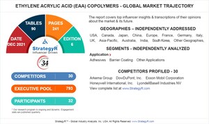 Global Industry Analysts Predicts the World Ethylene Acrylic Acid (EAA) Copolymers Market to Reach $453.9 Million by 2026