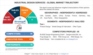 With Market Size Valued at $2.8 Billion by 2026, it`s a Healthy Outlook for the Global Industrial Design Services Market