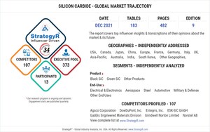 Global Silicon Carbide Market to Reach $2.2 Billion by 2026