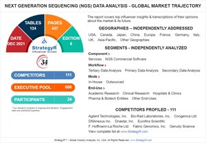 New Study from StrategyR Highlights a $1.2 Billion Global Market for Next Generation Sequencing (NGS) Data Analysis by 2026