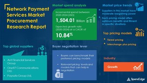 USD 1,504.01 Billion Growth expected in Network Payment Services Market by 2024 | 1,200+ Sourcing and Procurement Report | SpendEdge