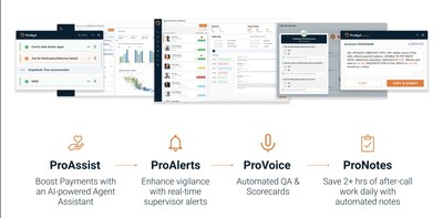 Prodigal Unveils New Product Suite to Provide Real-Time Insights to Call Centers in Financial Services