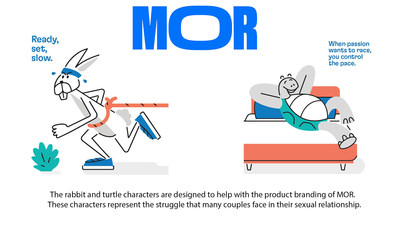 Morari Medical’s new brand identity includes a rabbit character and a turtle character that represent the struggle that many couples face in their sexual relationships.