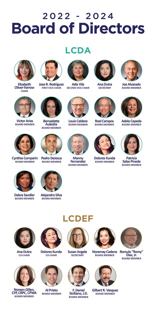 2022-2024 LCDA and LCDEF Board of Directors
