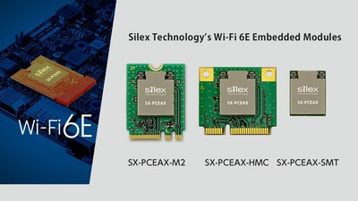 Silex Technology's Wi-Fi 6E Module Series