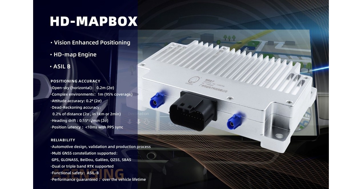 Asensing Technology is Bringing Its Premier Product HD-MapBox to CES ...