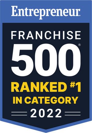 EUROPEAN WAX CENTER RANKED BEST IN CATEGORY IN ENTREPRENEUR'S HIGHLY COMPETITIVE FRANCHISE 500®