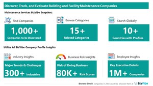 Evaluate and Track Building and Facility Maintenance Companies | View Company Insights for 1,000+ Suppliers and Service Providers | BizVibe