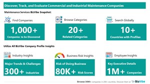 Evaluate and Track Maintenance Companies | View Company Insights for 1,000+ Commercial and Industrial Maintenance Providers | BizVibe