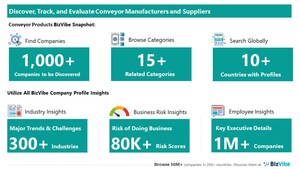 Evaluate and Track Conveyor Companies | View Company Insights for 1,000+ Conveyor Manufacturers and Suppliers | BizVibe