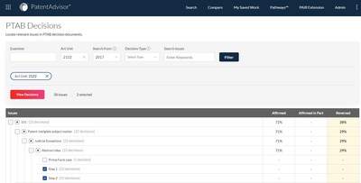 PTAB Decisions search in the LexisNexis PatentAdvisor® analytics platform features over 111,000 ex parte appeal documents, since 2007, tagged to 217 legal issues, enabling prosecutors to easily find winning arguments and get more accurate and relevant prosecution guidance.