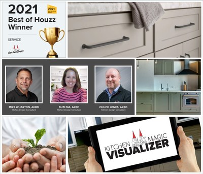 Kitchen Magic 2021 Year In Review   2021 Recap Collage 