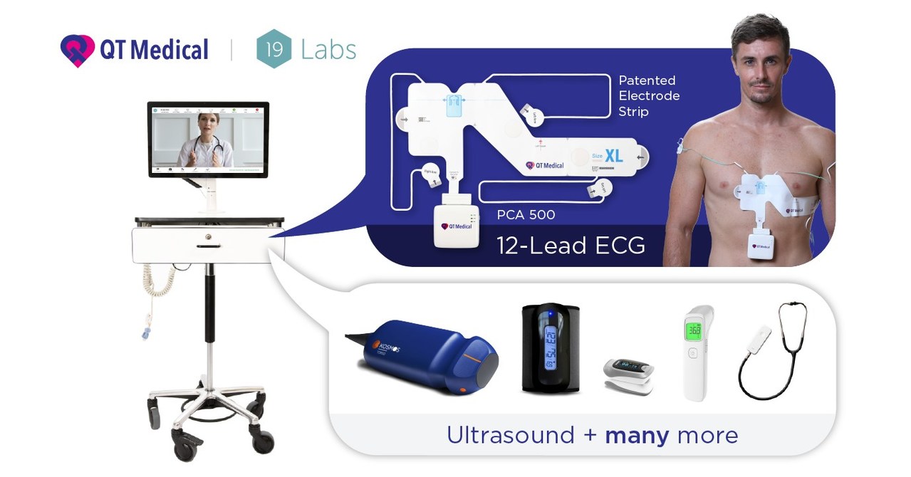 19Labs, QT Medical Launch Complete Telehealth Solutions With 12-Lead Resting ECG, Ultrasound, & More