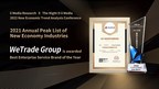 WeTrade Group Awarded Best Enterprise Service Brand...