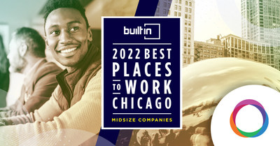 Beyond Finance (d/b/a Accredited Debt Relief) named one of the best-midsized places to work in Chicago for the second consecutive year by Built In.