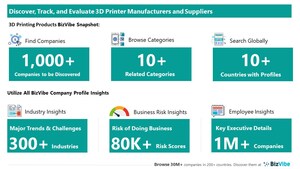 Evaluate and Track 3D Printing Companies | View Company Insights for 1,000+ 3D Printer Manufacturers and Suppliers | BizVibe