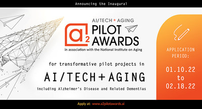 a2PilotAwards.ai and the NIA to fund $40M for innovators in AI and Aging