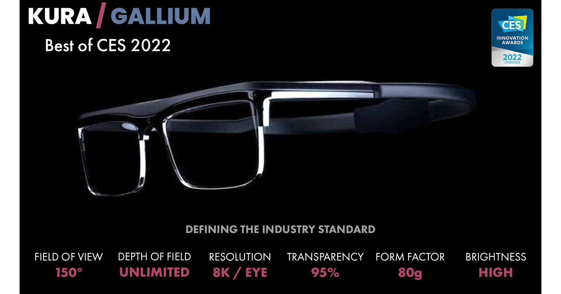 Kura Technologies Wins Best Of CES 2022 Jan 7 2022