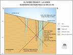 Sable Intercepts 753.8 g/t AgEq over 1.0m within 269.7 g/t AqEg over 5.6m at El Fierro Project