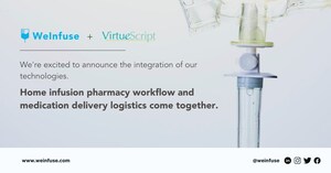 Modern Technology for Home Infusion Pharmacies