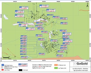 GoGold Announces Strong Drilling Results at Mololoa in Los Ricos North