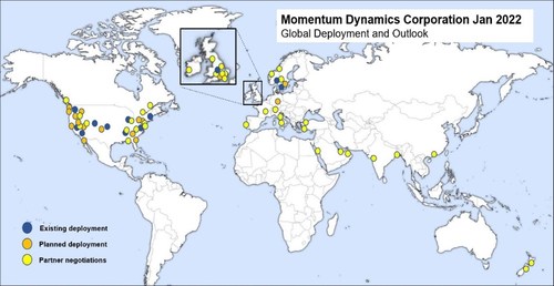 Momentum Dynamics Global Deployment & Outlook, 2022