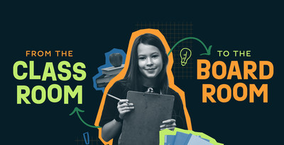 Taking kids from the classroom to the boardroom. Middle School MBA: a fun, exciting platform teaching kids real-world business.