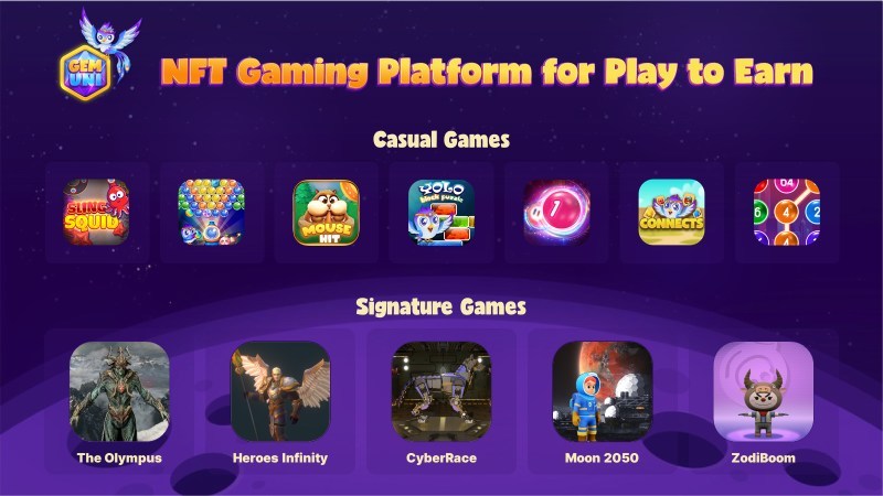 GemUni disrupts crypto gaming with the Decentralized NFTs Gaming Platform for Play To Earn - Vimarsana News