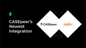 CASEpeer Announces New Integration With Zapier