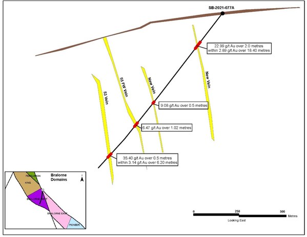 Unable to view the image, Please provide a valid URL.