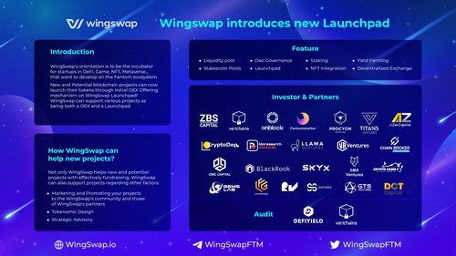 WingSwap introduces new Launchpad on Fantom Ecosystem