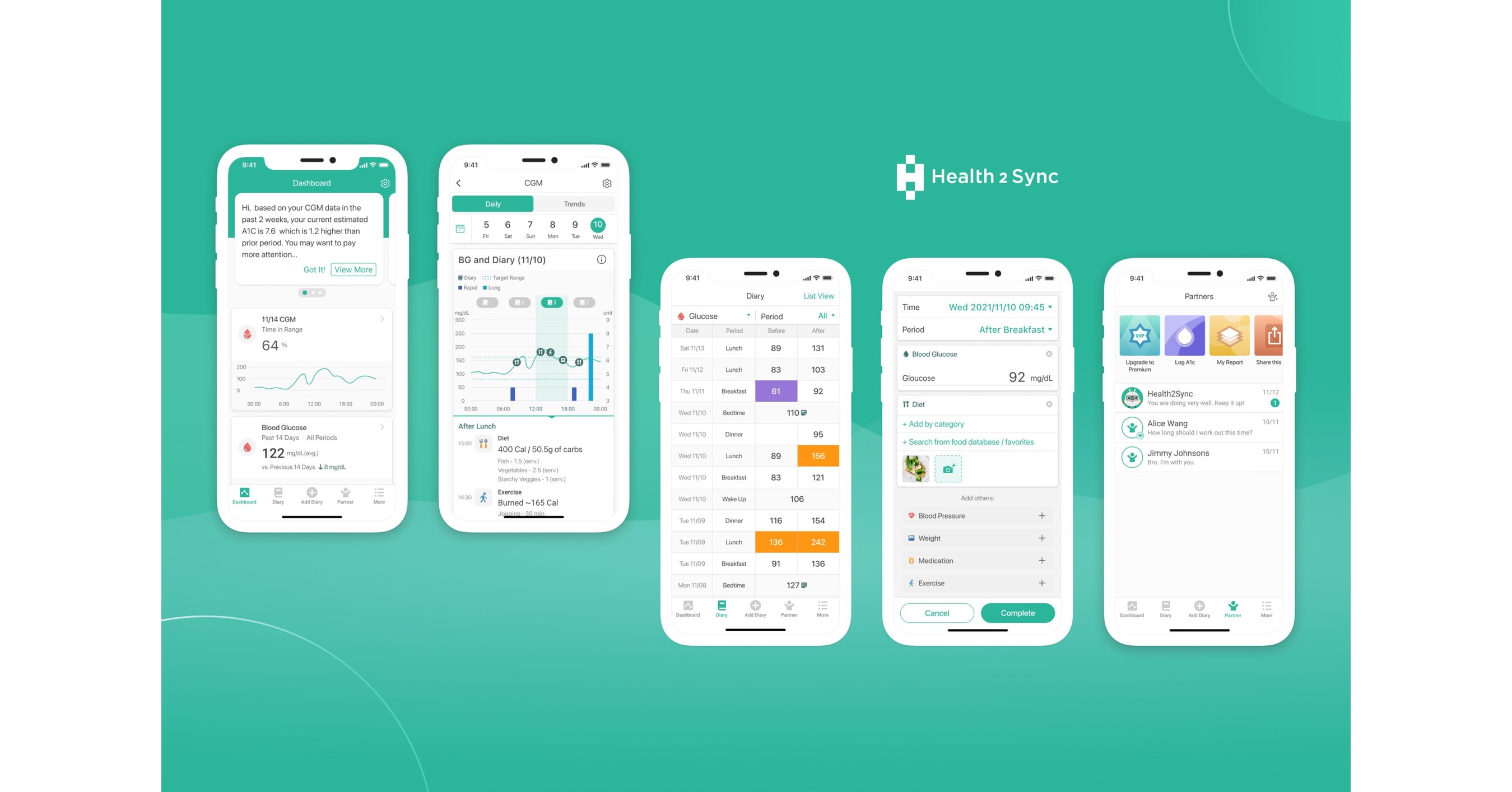 Health2Sync Expands Product Offering in Chronic Disease Management with Real Word Data Integration and Analytics