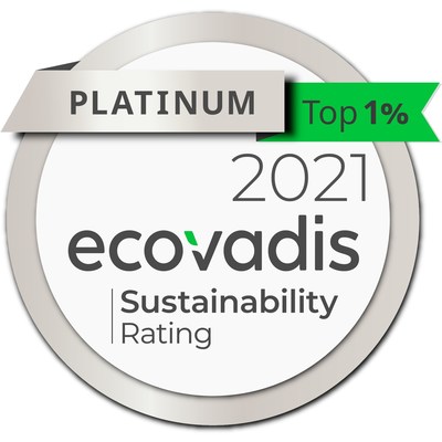 New EcoVadis Platinum rating medal awarded to Firmenich.